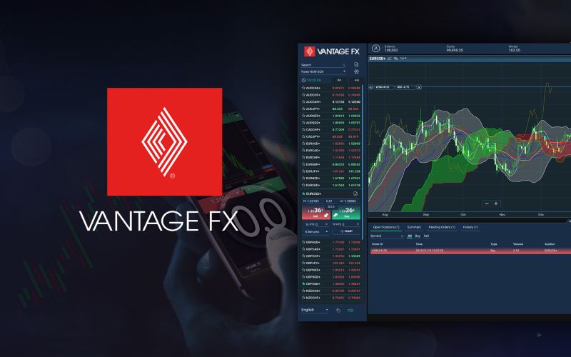 Vantage FX