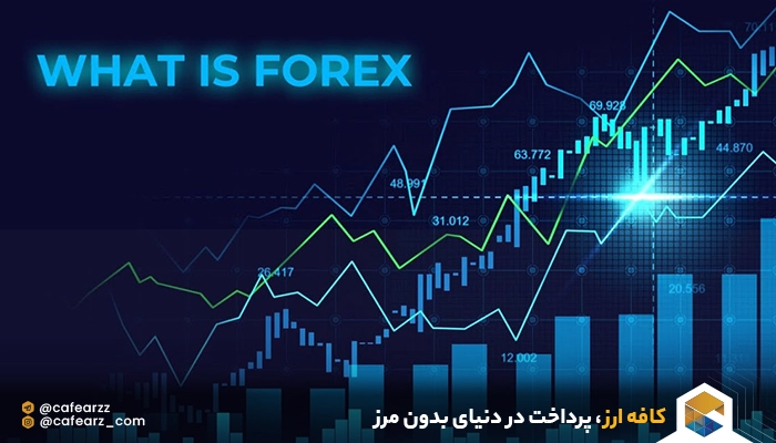 بروکر فارکس