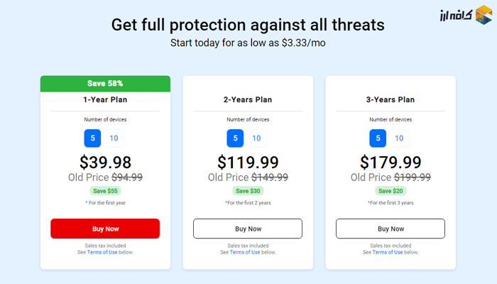 خرید لایسنس bitdefender