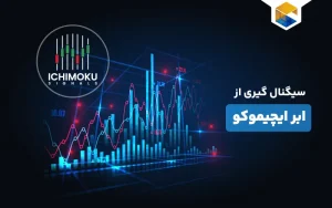 ابر ایچیموکو