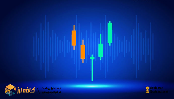 اموزش کندل