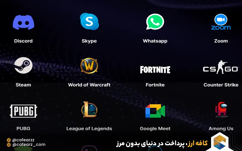 برنامه های هماهنگ با voice ai