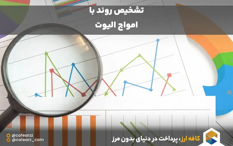 امواج Elliot