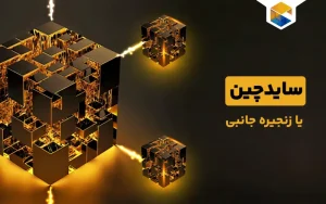 سایدچین