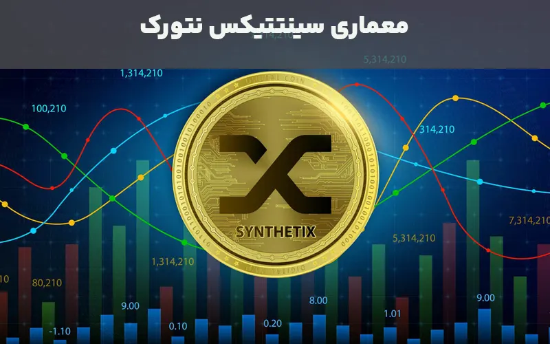 معماری ارز دیجیتال snx