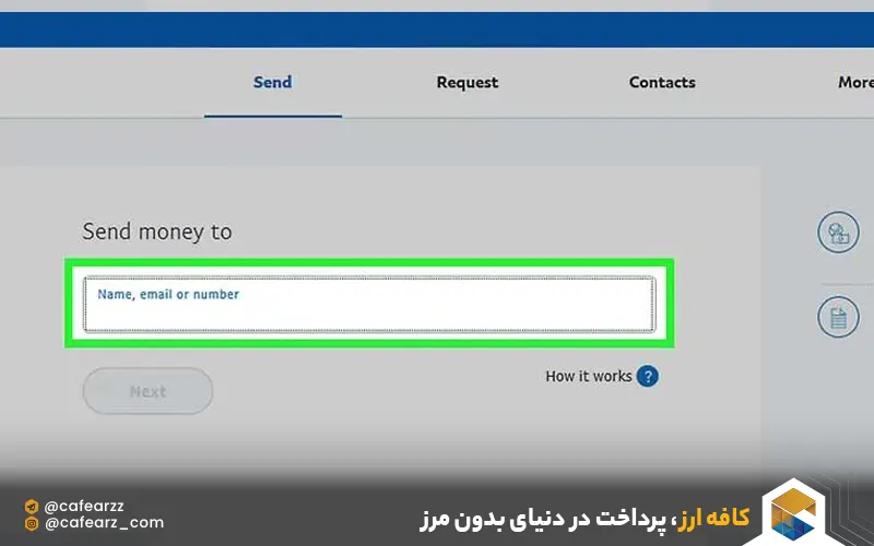 وارد کردن آدرس ایمیل برای انتقال پول در پیپل