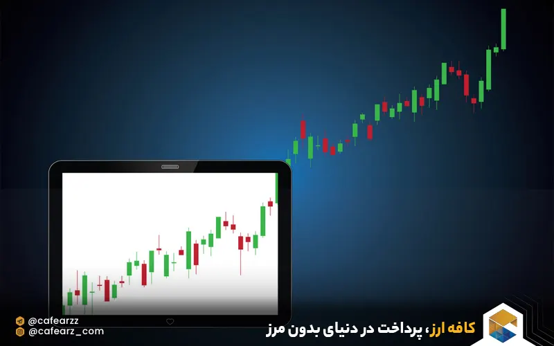 الگوهای کندلی