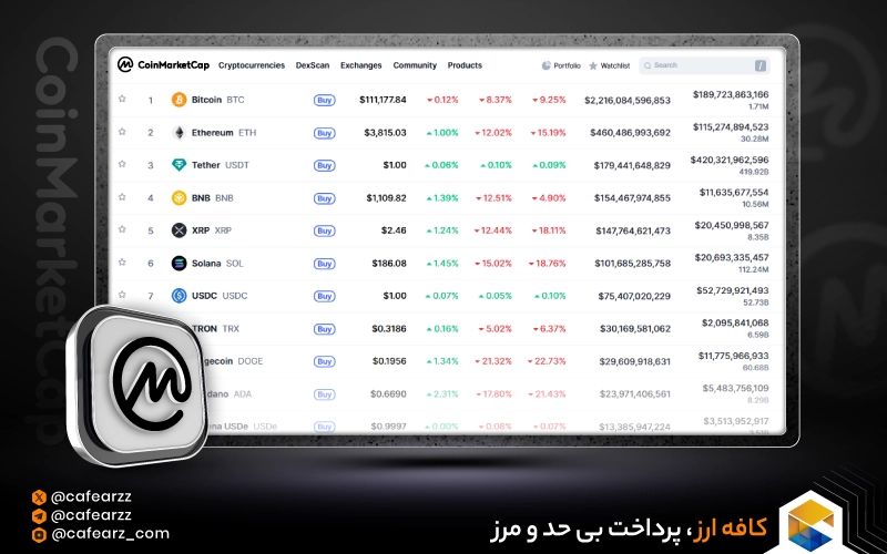 ۱۰ ارز دیجیتال برتر بازار