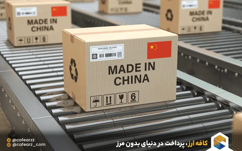 خرید بدون واسطه از کشور چین و تحویل در ایران 