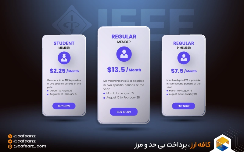 عضویت در IEEE