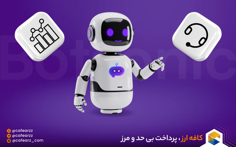 هوش مصنوعی Writesonic