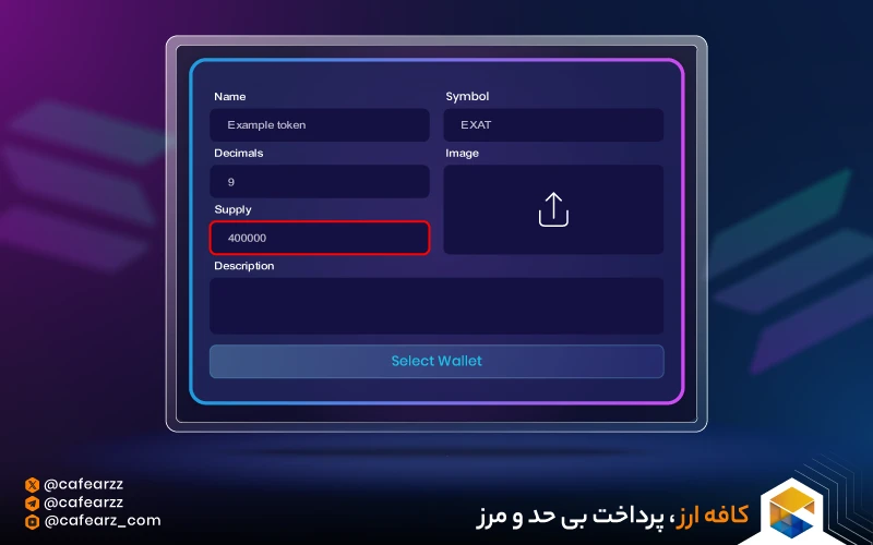 میم کوین چیست
