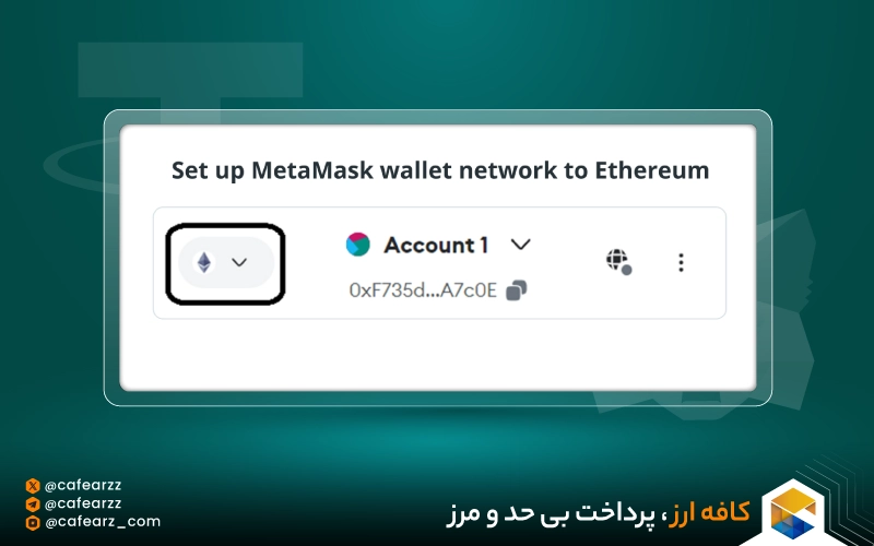 نحوه انتقال تتر به متامسک