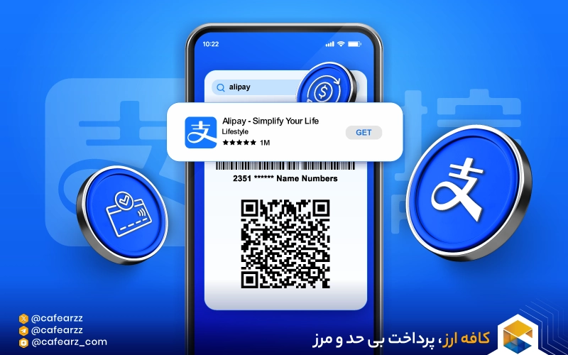 یوان علی پی